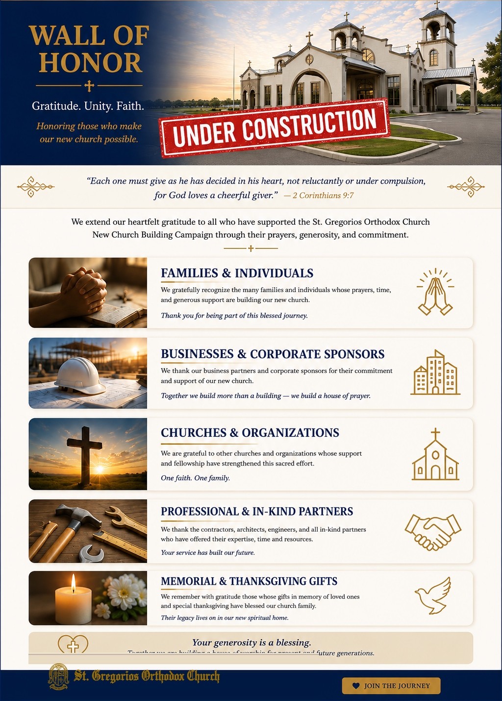 Digital Wall of Honor with an Under Construction banner and recognition cards for Families and Individuals, Businesses and Corporate Sponsors, Churches and Organizations, Professional and In-Kind Partners, and Memorial and Thanksgiving Gifts.
